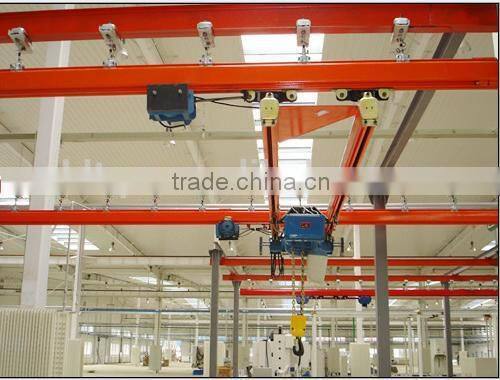 KBK Model monorail suspension ergonomic overhead Crane