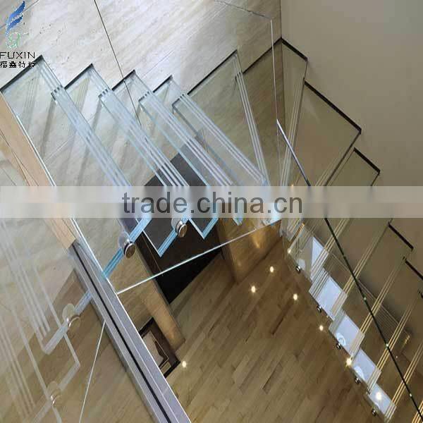 Double Glazed Glass/Glass Stair Treads/House Tempered Glass Factory