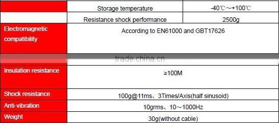 DCM260B Low Cost 3D Mini Compass With +/-/85deg Tilt Compensation , RS232/RS485/TTL Interface Optional