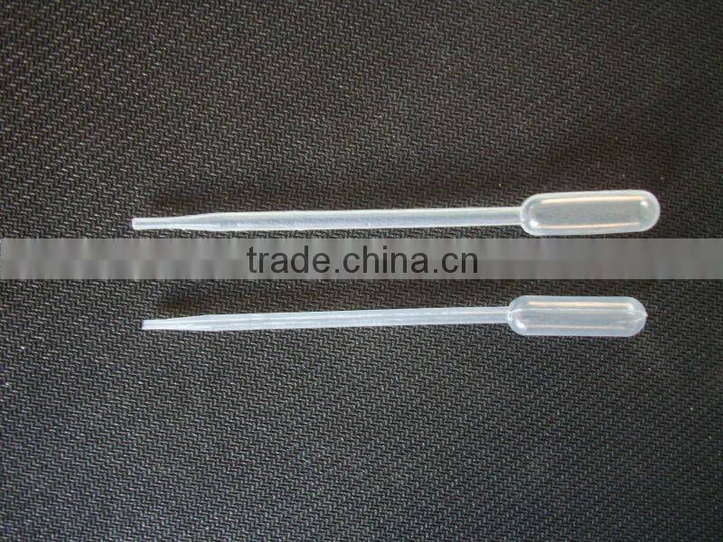 Tips for Finland Pipette