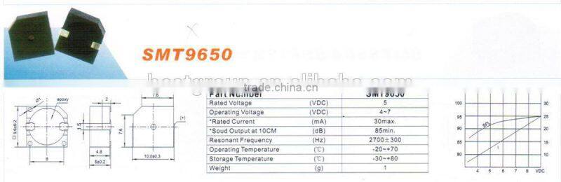 hot sell 1.5v 95DB 96mm piezo buzzer SMT9650
