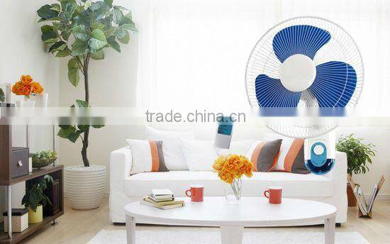 stainless steel wall mounted fans