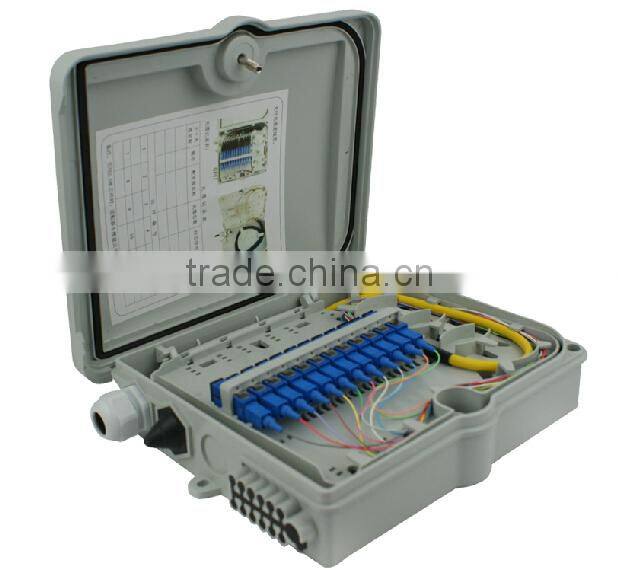 12 core/8 core FTTH metal/plastic outdoor fiber optic distribution box/optical terminal box