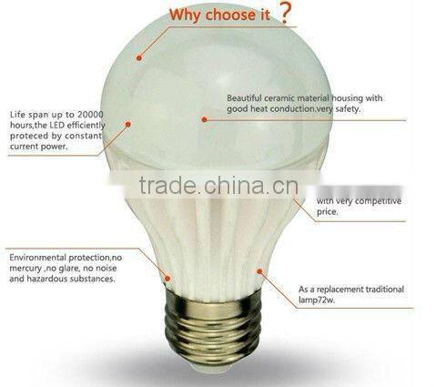 Enery saving 85-265V e27 led bulb light 3w for hotels,shopping