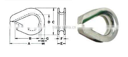 U.S. Type G414 Galvanized Extra Heavy Duty Wire Rope Thimbles