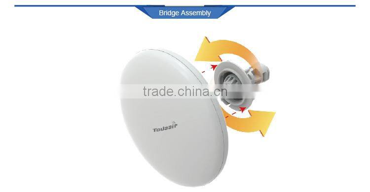 Plug and Play Long Range Wireless Outdoor CPE / AP / point-to-point Wi-Fi Bridge / Client / Router/Gateway/wireless CPE