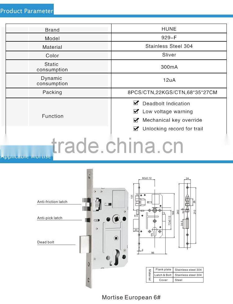 China wholesale digital fingerprint door lock with rfid access control system