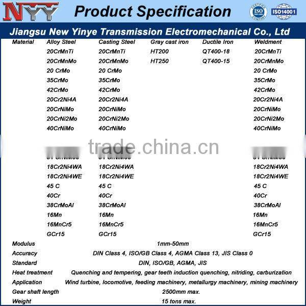 large size bull gear used for coal mill