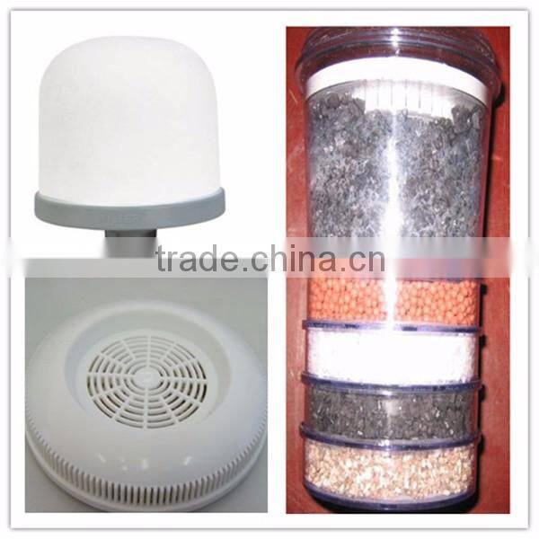 Cartridge element with 5 steps filtraion