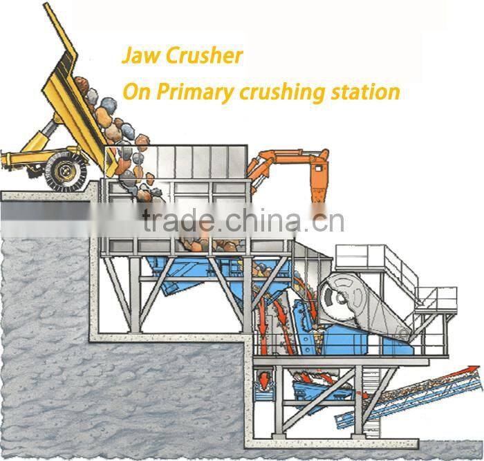 Mobile crusher machine manufacturer from KISSTONE