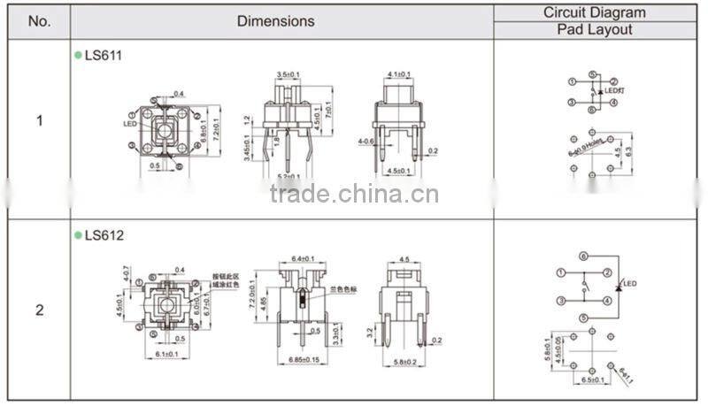 dip touch light finger touch switch FLS611