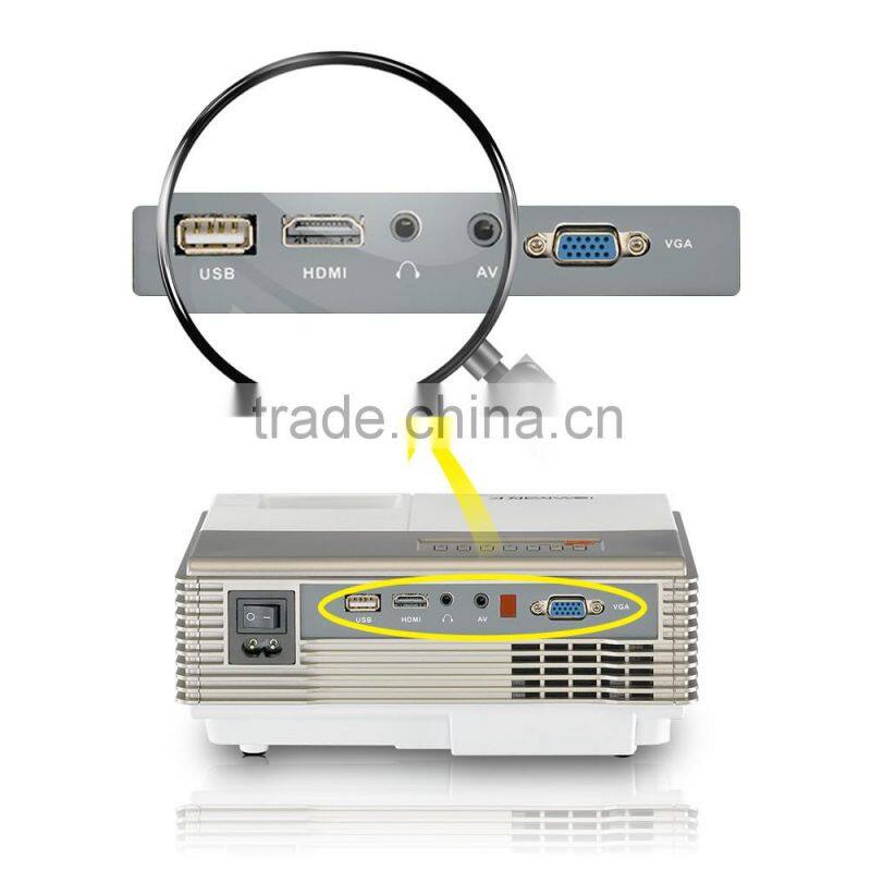 beam projector with projector plus connect to computer projector