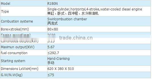 R180N hand start 8Hp diesel engine with light