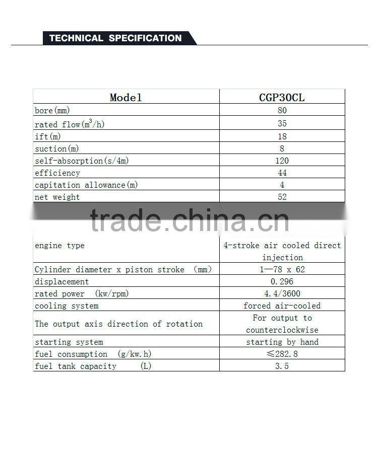 CHANGGONG hot sale CGP30CL 5hp water pump set