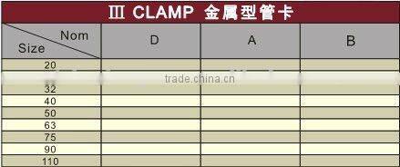 PPR Fitting For Water Feeding PPR pipes Fittings/PPR Fitting/PPR pipes/PPR pipes Fittings