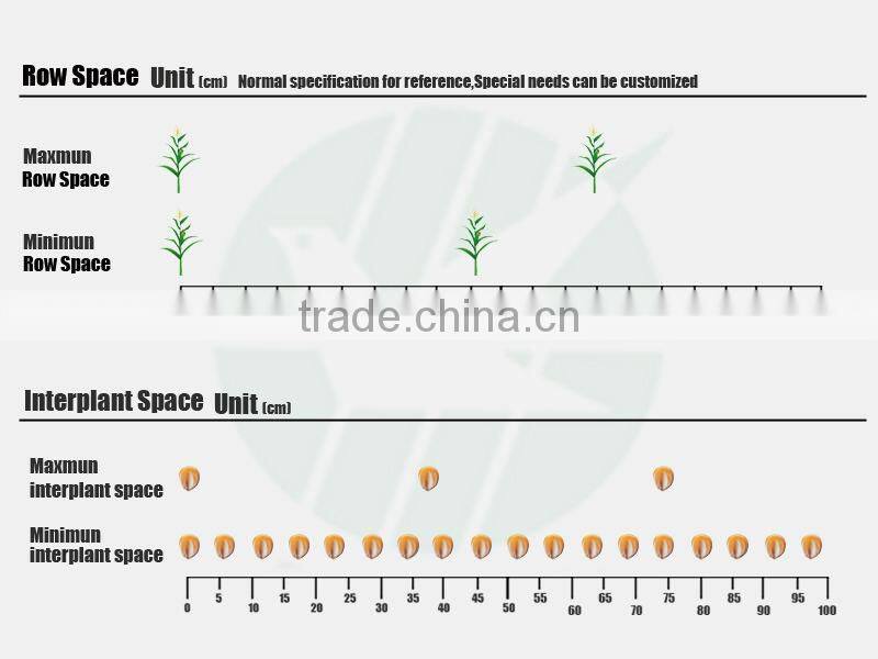 Self-design pneumatic precise corn planter seeder