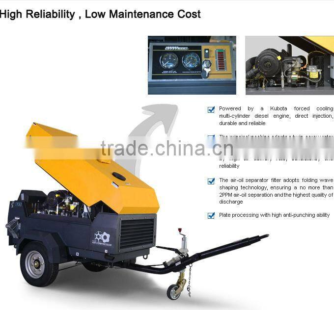 PlC Control System compressor 304cfm 10bar