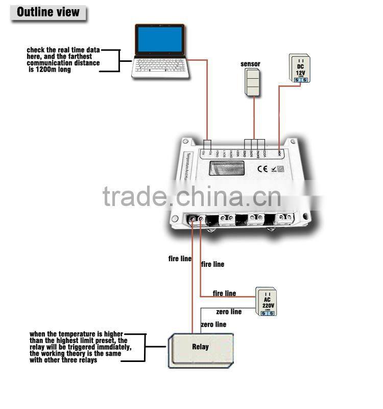 Big and high-definition LCD screen with visual observation and easy operation humid sensor