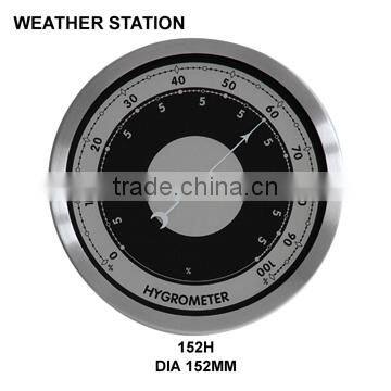 YG328 wood base weather station