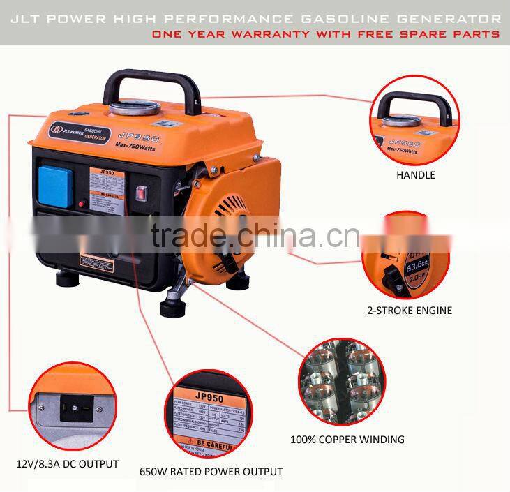 Portable suzuki gasoline Generator for home use