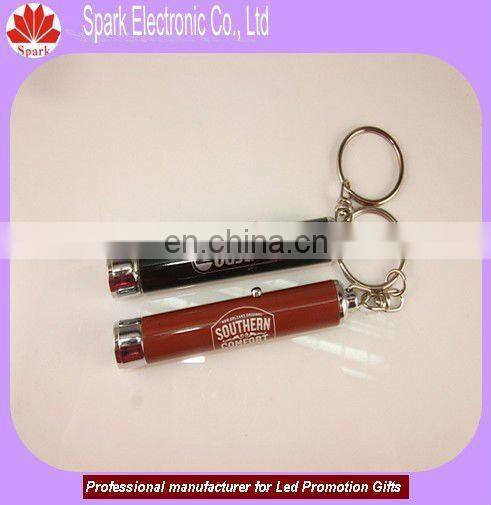 promotion beer gift 2013