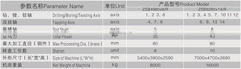 Low cost heavy cutting metal horizontal turret CNC metal engraving milling machine