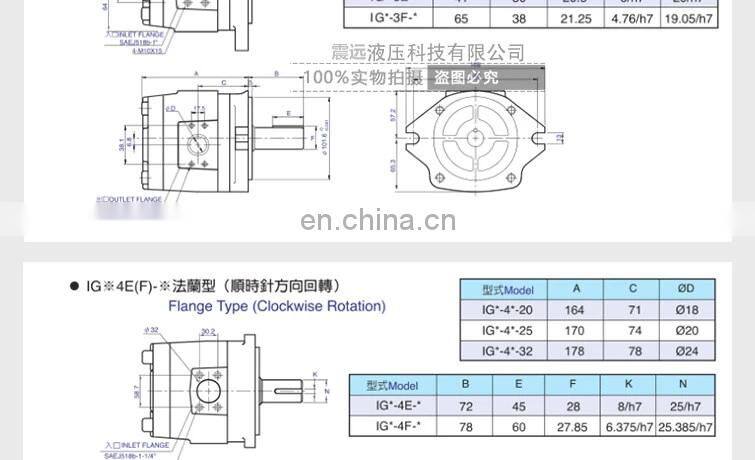 CML IGH IGM IGC series gear pump IGH-4F-32-R-20 IGH-2/3/4F