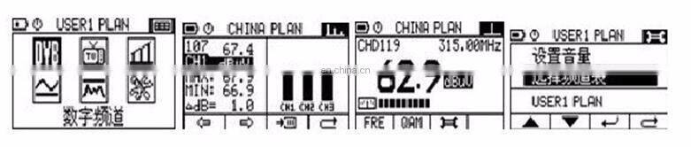CATV Signal Level Meter RY-S200/S200D