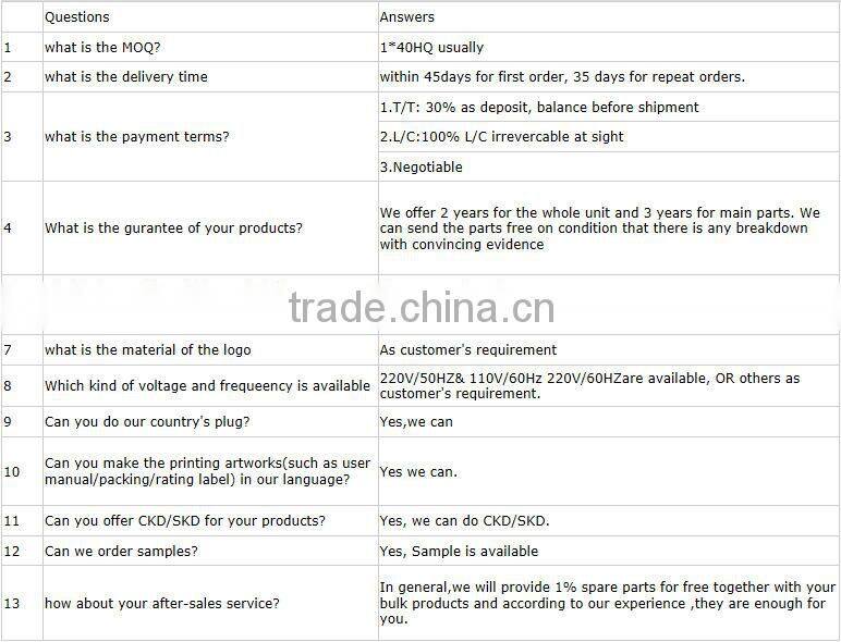 Home Use Mini Portable Ice Maker