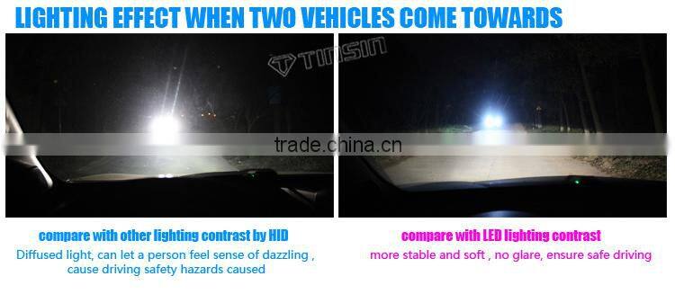 Factory supply 20w auto headlight h1 led for cars, truck