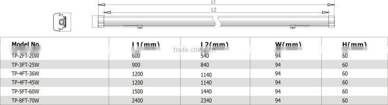 DLC UL 100-277v weatherproof led linear light bar fixture hot sell in American