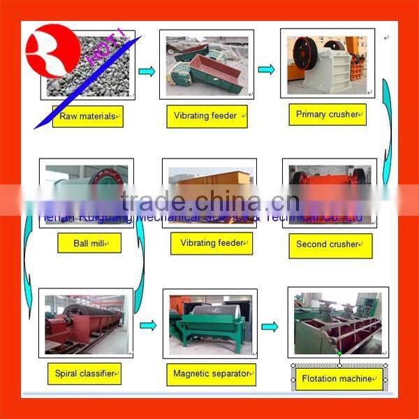 High quality factory price daf oily wastewater treatment plant dissolved air flotation machine with high performance