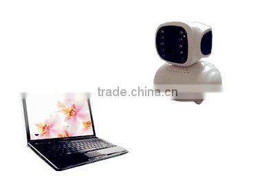 TDX6618 Network Camera