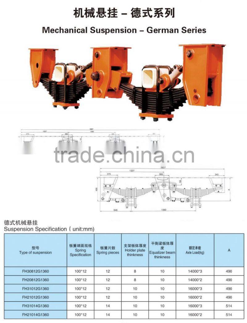 Germany type 3 axle trailer mechnical suspension for BPW