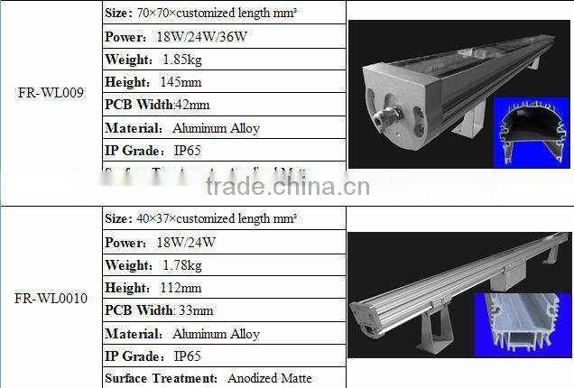 great heat dissipation performance led wall lamp shell for factory use
