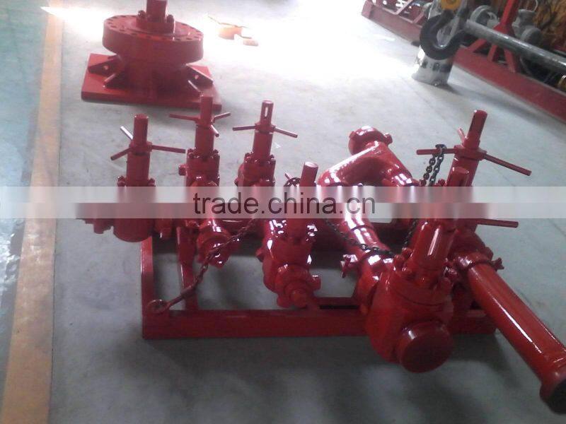 choke manifold