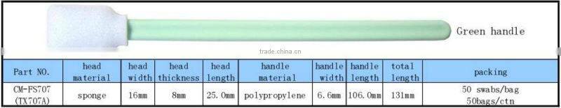 Wound Care medical CHG/IPA swab Applicators