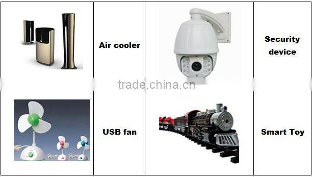 DC 12V 28mm Mini Stepping Motor for IP Camera Maintex & FM(Japan)