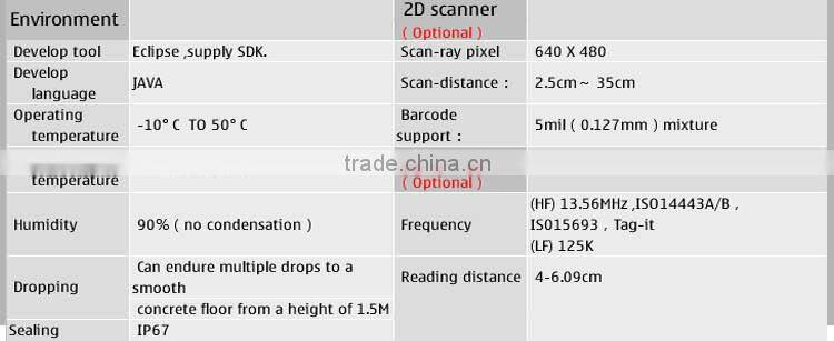 Support WI-FI Waterproof Mini Barcode Scanner For Android Tablet Pc