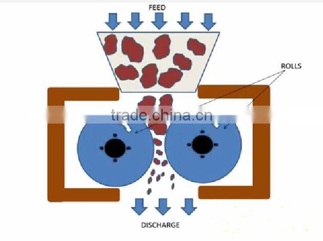 Hot model mini rock crusher,small stone crusher for sale
