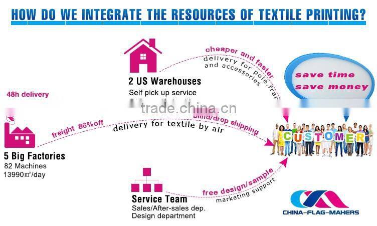 no moq custom exhibition event fit table cover