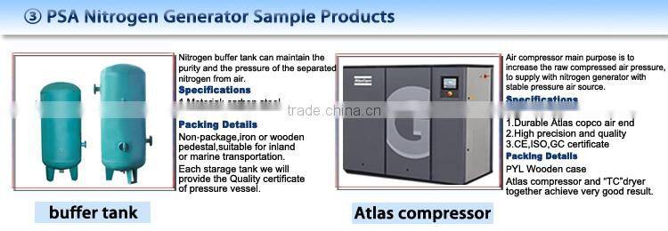 China PSA Nitrogen Plant Process CE Aproval OEM Manufacture