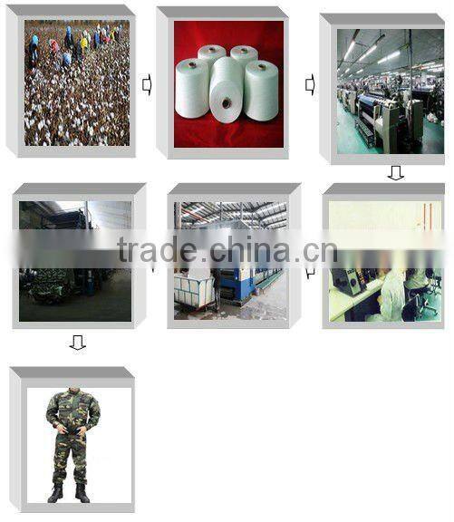 many various of military camouflage men's t-shirt