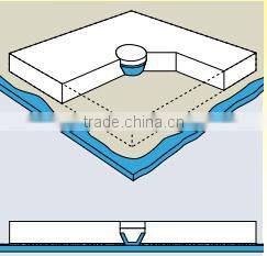 high temperature wear resistant zirconia ceramic of Kingcera