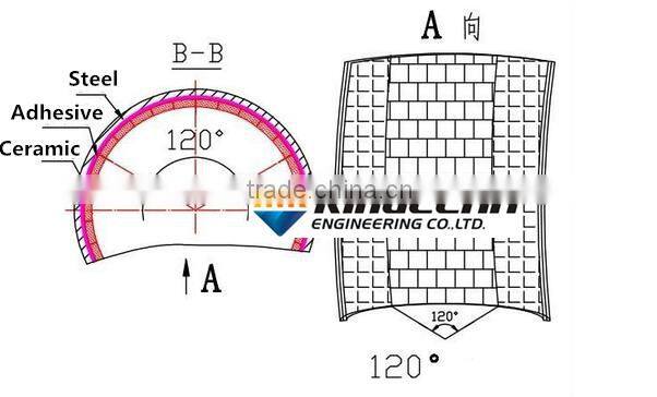 Coal fired power station alumina ceramic wear liner resistant pipe tube