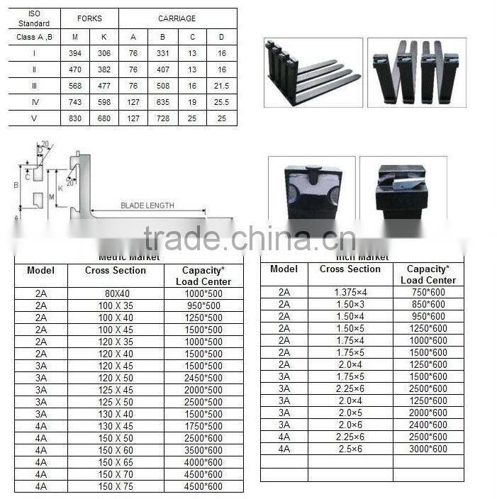hook forklift forks for sale