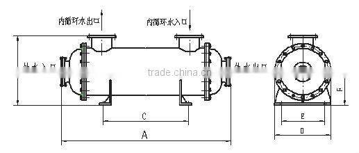 Small heat exchanger for diesel engine