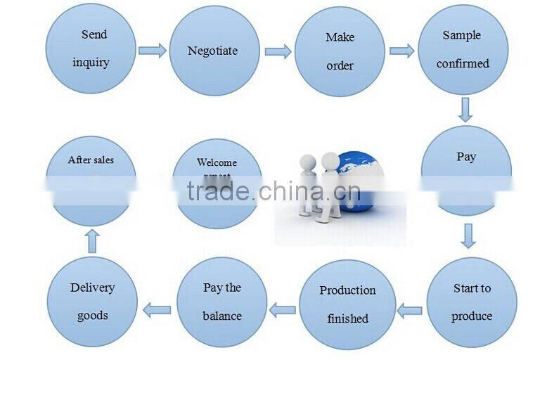 Children Fashion Rainbow DIY Rubber Band Box