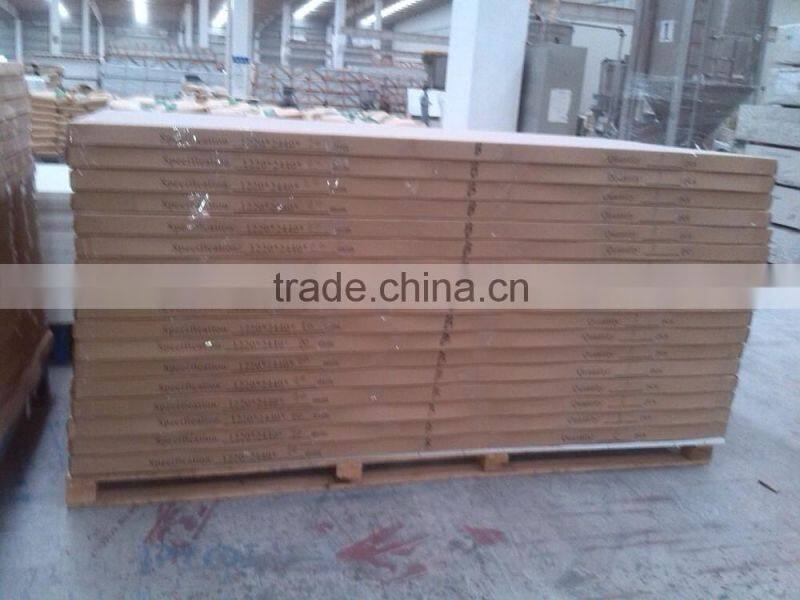 China factory acrylic fireproof sheet