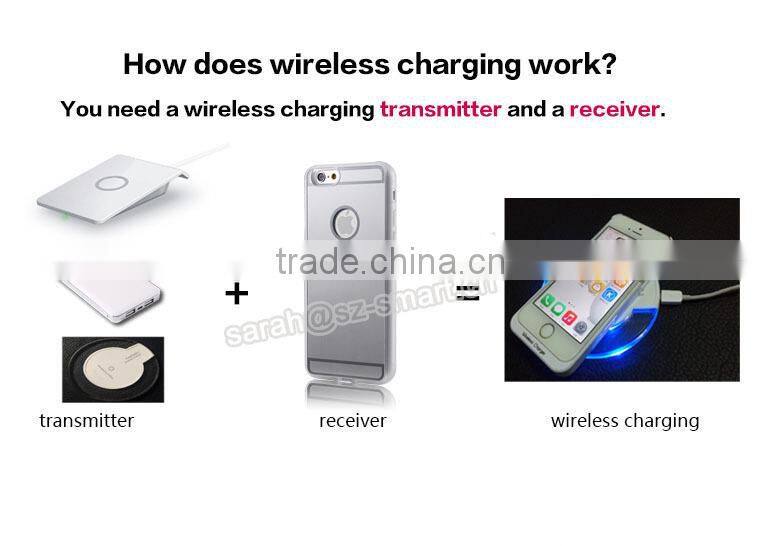 Qi wireless charger,Wireless charging pad,Wireless charger for Galaxy S6